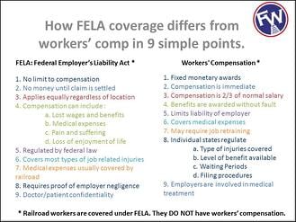 how fela coverage differs from workers comp